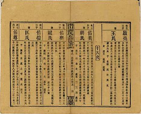 中国[谢姓] 洪山谢氏五修族谱 — 民国18-19年[1929-1930]_六.pdf