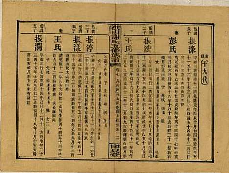 中国[谢姓] 洪山谢氏五修族谱 — 民国18-19年[1929-1930]_七.pdf