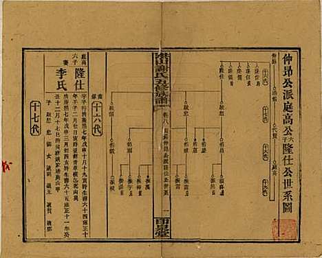 中国[谢姓] 洪山谢氏五修族谱 — 民国18-19年[1929-1930]_八.pdf