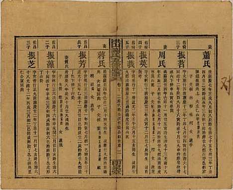 中国[谢姓] 洪山谢氏五修族谱 — 民国18-19年[1929-1930]_十.pdf