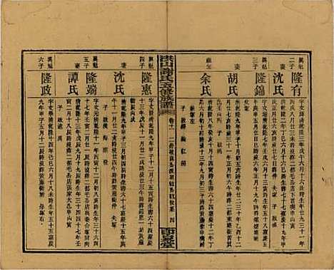 中国[谢姓] 洪山谢氏五修族谱 — 民国18-19年[1929-1930]_十一.pdf