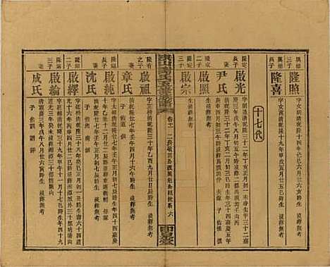 中国[谢姓] 洪山谢氏五修族谱 — 民国18-19年[1929-1930]_十一.pdf