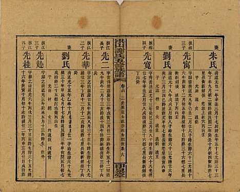 中国[谢姓] 洪山谢氏五修族谱 — 民国18-19年[1929-1930]_十四.pdf