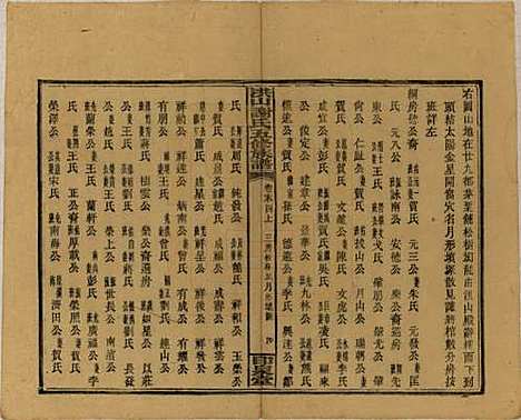 中国[谢姓] 洪山谢氏五修族谱 — 民国18-19年[1929-1930]_二十五.pdf