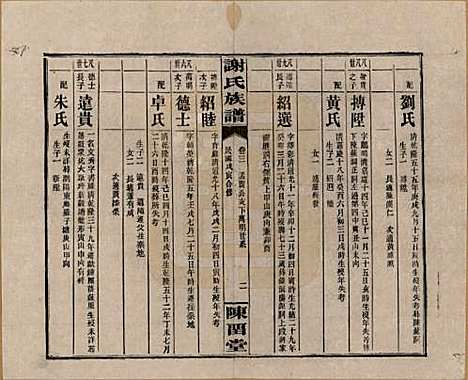 湖南[谢姓] 谢氏族谱 — 民国27年[1938]_三.pdf