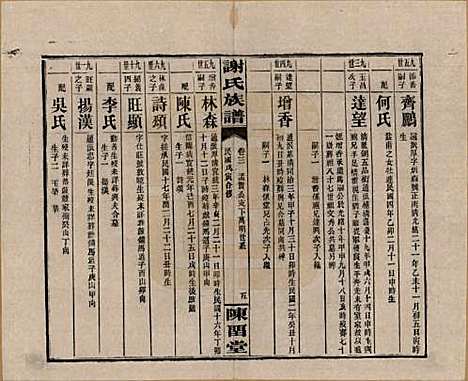 湖南[谢姓] 谢氏族谱 — 民国27年[1938]_三.pdf