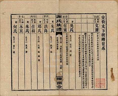 湖南[谢姓] 谢氏族谱 — 民国27年[1938]_十四.pdf