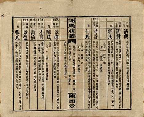 湖南[谢姓] 谢氏族谱 — 民国27年[1938]_十七.pdf