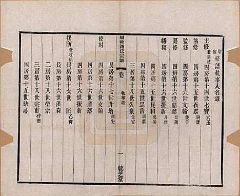 江苏[谢姓] 峒岐谢氏宗谱 — 民国3年[1914]_二.pdf