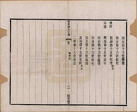 江苏[谢姓] 峒岐谢氏宗谱 — 民国3年[1914]_二.pdf