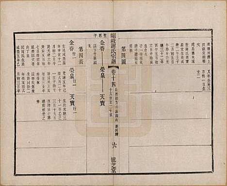 江苏[谢姓] 峒岐谢氏宗谱 — 民国3年[1914]_十四.pdf