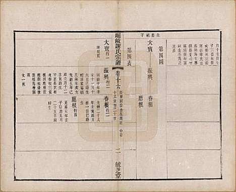 江苏[谢姓] 峒岐谢氏宗谱 — 民国3年[1914]_十六.pdf