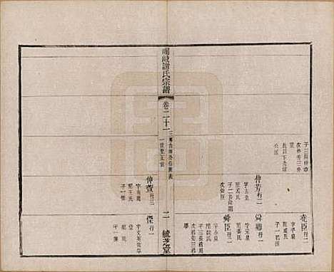 江苏[谢姓] 峒岐谢氏宗谱 — 民国3年[1914]_二十一.pdf