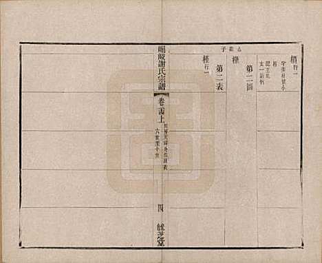 江苏[谢姓] 峒岐谢氏宗谱 — 民国3年[1914]_二十四.pdf