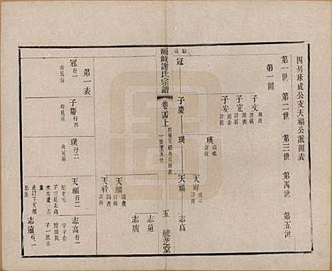 江苏[谢姓] 峒岐谢氏宗谱 — 民国3年[1914]_二十四.pdf