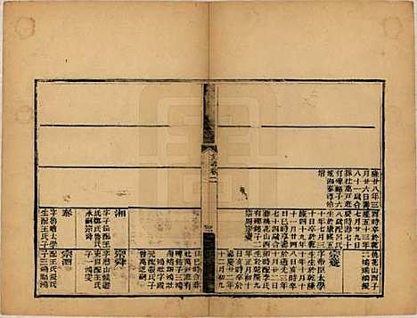 山东[谢姓] 谢氏支谱八卷首一卷末一卷 — 民国九年（1920）_二.pdf