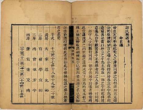 山东[谢姓] 谢氏支谱八卷首一卷末一卷 — 民国九年（1920）_九.pdf