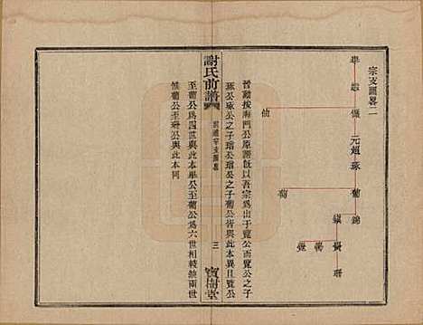 浙江[谢姓] 盖东谢氏族谱 — 民国十四年（1925）_三.pdf