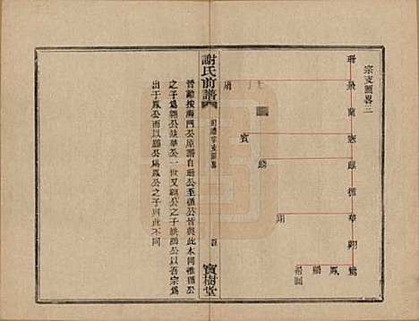 浙江[谢姓] 盖东谢氏族谱 — 民国十四年（1925）_三.pdf