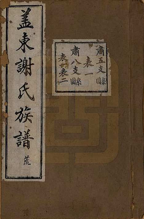 浙江[谢姓] 盖东谢氏族谱 — 民国十四年（1925）_八.pdf