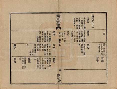 浙江[谢姓] 盖东谢氏族谱 — 民国十四年（1925）_九.pdf