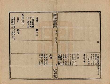 浙江[谢姓] 盖东谢氏族谱 — 民国十四年（1925）_九.pdf