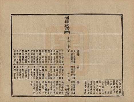 浙江[谢姓] 盖东谢氏族谱 — 民国十四年（1925）_十.pdf