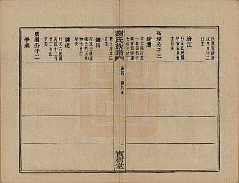 浙江[谢姓] 盖东谢氏族谱 — 民国十四年（1925）_十一.pdf