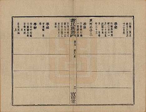 浙江[谢姓] 盖东谢氏族谱 — 民国十四年（1925）_十一.pdf