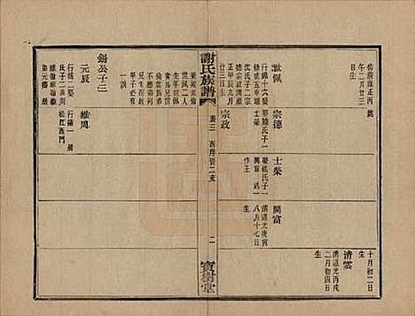 浙江[谢姓] 盖东谢氏族谱 — 民国十四年（1925）_十三.pdf