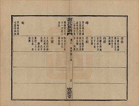 浙江[谢姓] 盖东谢氏族谱 — 民国十四年（1925）_十三.pdf