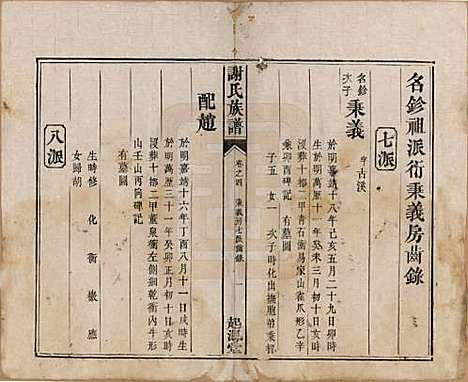 湖南[谢姓] 谢氏族谱 — 清道光16年[1836]_四.pdf