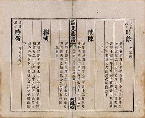 湖南[谢姓] 谢氏族谱 — 清道光16年[1836]_四.pdf