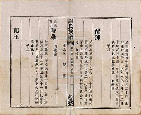 湖南[谢姓] 谢氏族谱 — 清道光16年[1836]_四.pdf