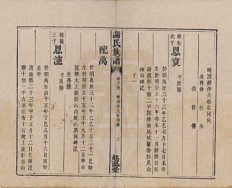 湖南[谢姓] 谢氏族谱 — 清道光16年[1836]_四.pdf