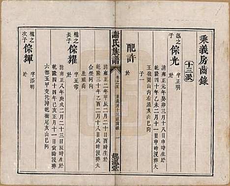 湖南[谢姓] 谢氏族谱 — 清道光16年[1836]_五.pdf