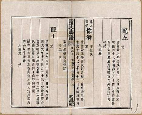 湖南[谢姓] 谢氏族谱 — 清道光16年[1836]_五.pdf