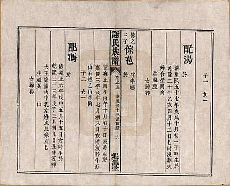 湖南[谢姓] 谢氏族谱 — 清道光16年[1836]_五.pdf