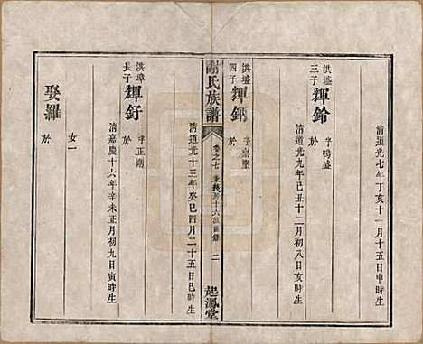 湖南[谢姓] 谢氏族谱 — 清道光16年[1836]_七.pdf