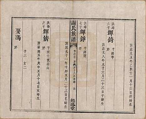 湖南[谢姓] 谢氏族谱 — 清道光16年[1836]_七.pdf