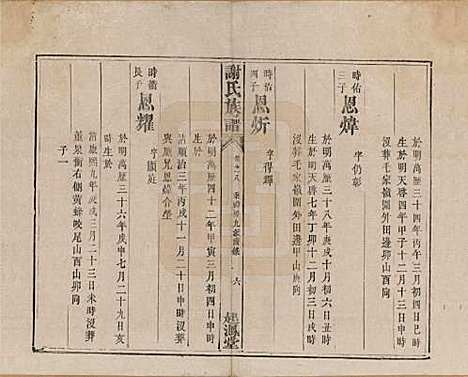 湖南[谢姓] 谢氏族谱 — 清道光16年[1836]_八.pdf