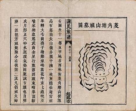 湖南[谢姓] 谢氏族谱 — 清道光16年[1836]_十.pdf