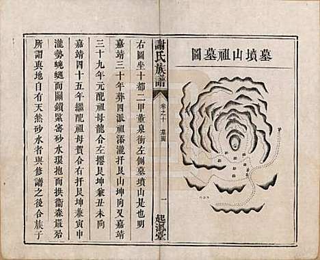 湖南[谢姓] 谢氏族谱 — 清道光16年[1836]_十.pdf