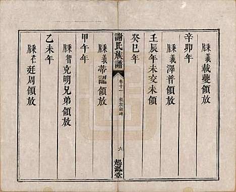 湖南[谢姓] 谢氏族谱 — 清道光16年[1836]_十一.pdf