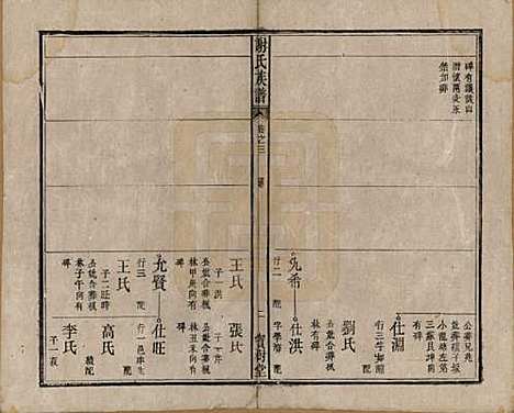 安徽[谢姓] 谢氏族谱 — 清道光26年[1846]_三.pdf