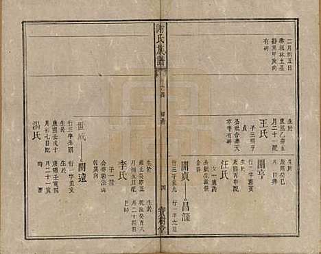 安徽[谢姓] 谢氏族谱 — 清道光26年[1846]_四.pdf