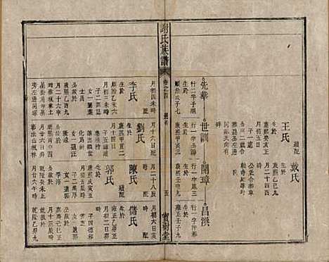 安徽[谢姓] 谢氏族谱 — 清道光26年[1846]_四.pdf