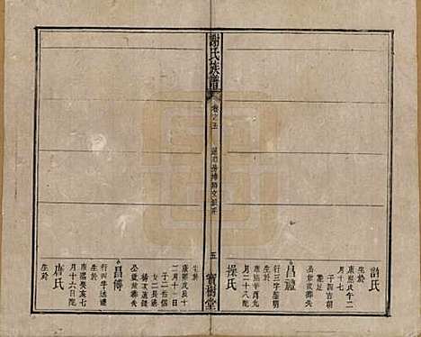 安徽[谢姓] 谢氏族谱 — 清道光26年[1846]_五.pdf