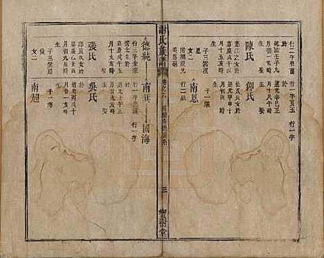 安徽[谢姓] 谢氏族谱 — 清道光26年[1846]_六.pdf