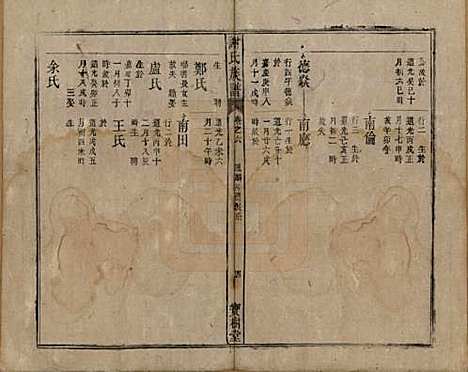 安徽[谢姓] 谢氏族谱 — 清道光26年[1846]_六.pdf